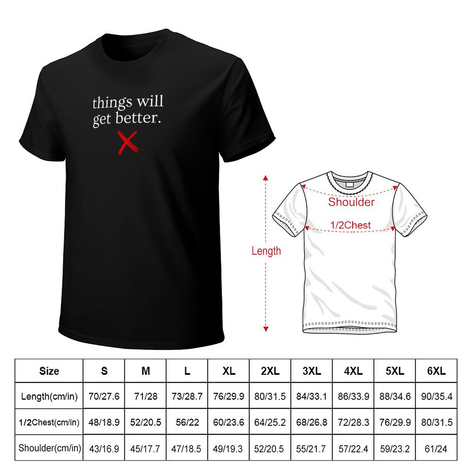 Wellness X -Things Will Get Be - Health Wellness Mental Health recensie en prijs