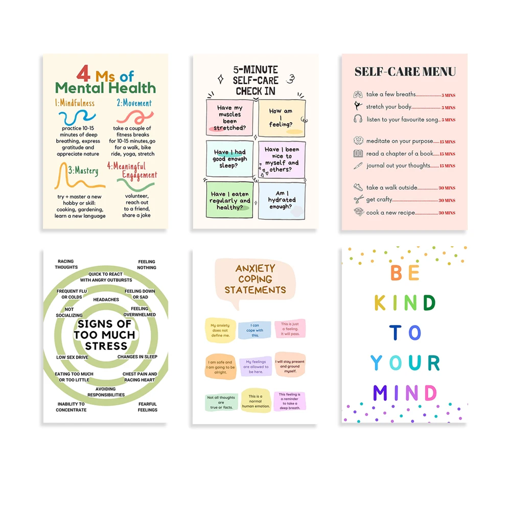 Self Care Check In Poster, Men - Health Wellness Mental Health recensie en prijs