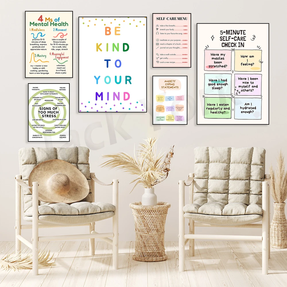 Self Care Check In Poster, Men - Health Wellness Mental Health recensie en prijs