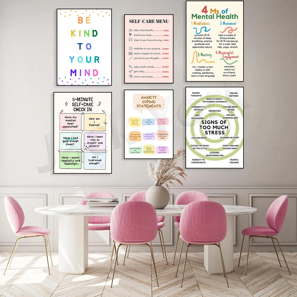 Self Care Check In Poster, Men - Health Wellness Mental Health recensie en prijs