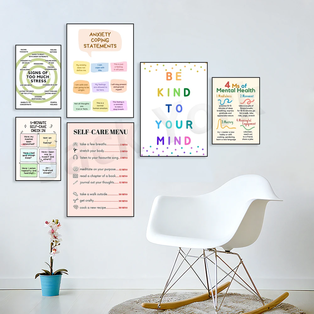 Self Care Check In Poster, Men - Health Wellness Mental Health recensie en prijs
