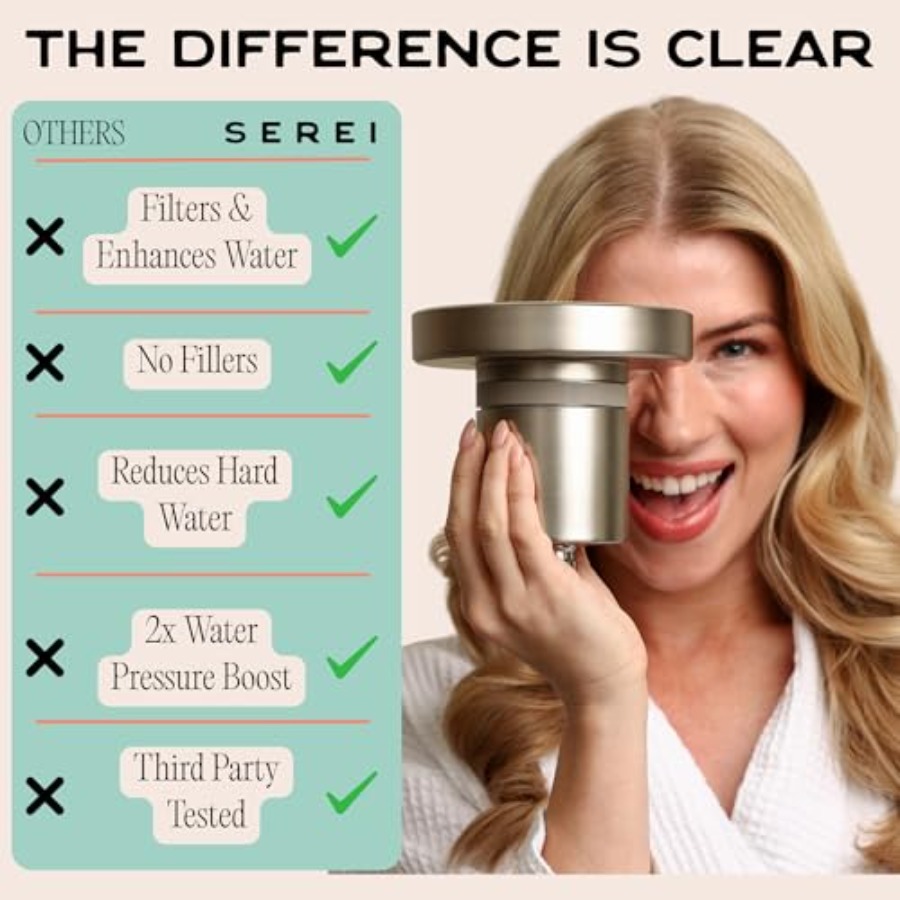 Lab Tested Filtered Shower Hea - Health & Wellness Animal Hospital recensie en prijs