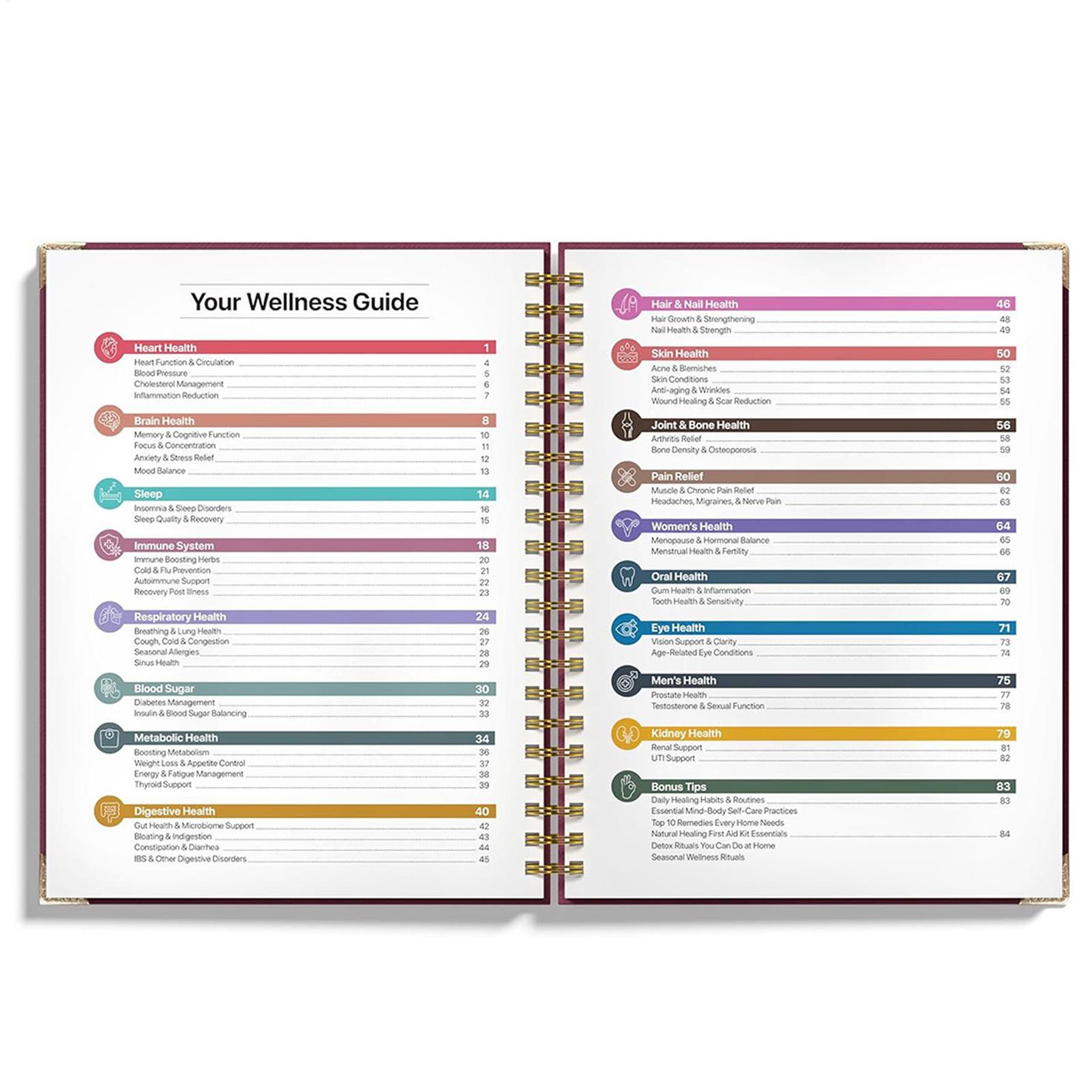 250x176x10mm Human Health Guid - Health & Wellness Animal Hospital recensie en prijs