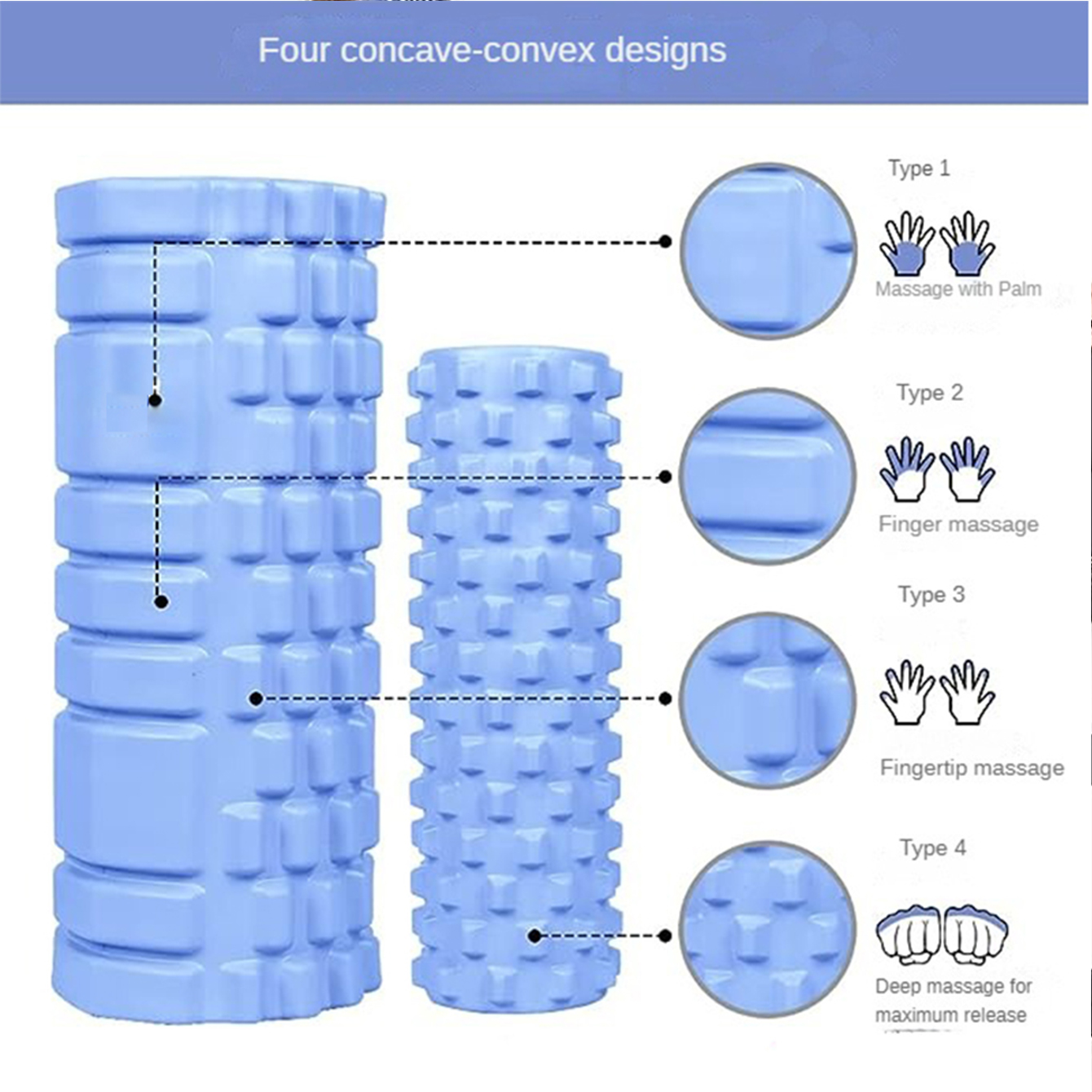 33cm Yoga Column Foam Axis Mas - Foam Roller Trigger Point recensie en prijs
