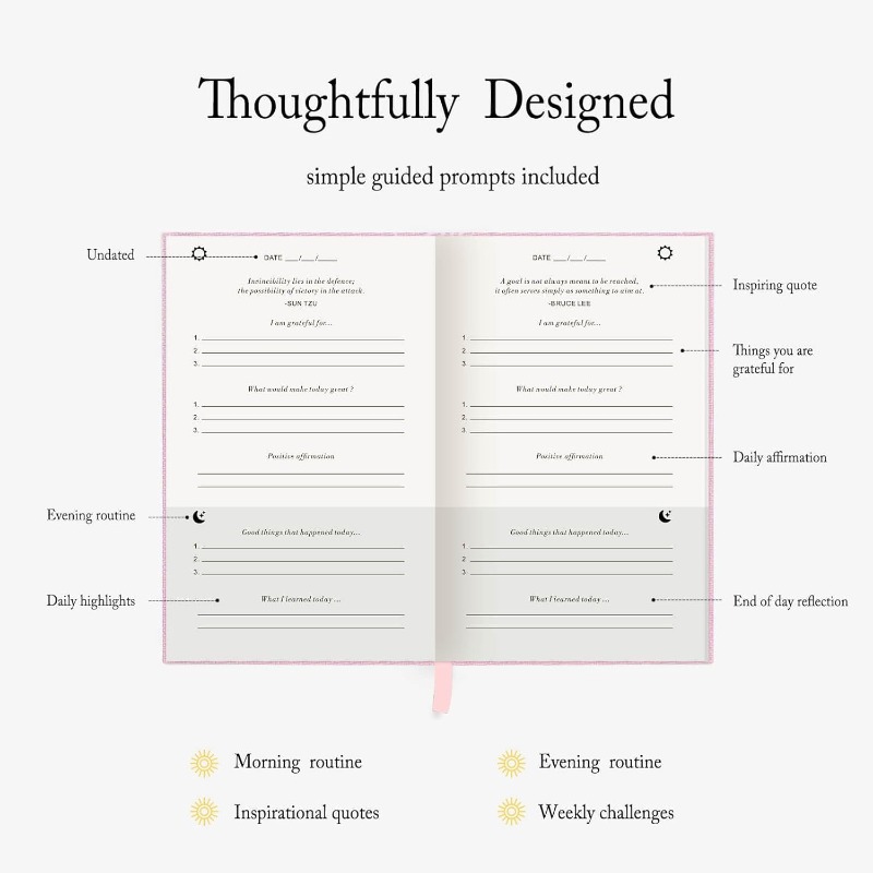 Gratitude Journal Mental Healt - Health Wellness Mental Health recensie en prijs