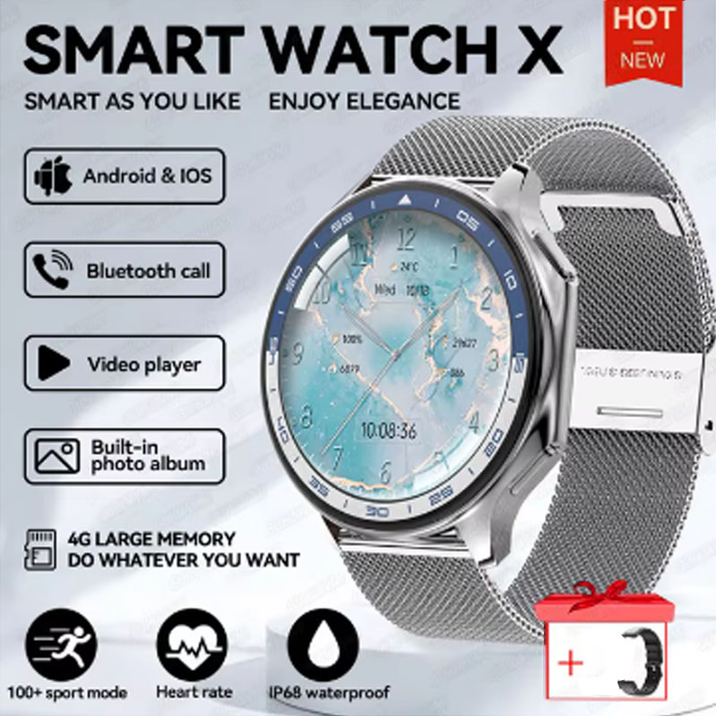 1.43 inch Big Screen Men Women - Xbody Health & Wellness Functional Integrative Medicine Office & Medical Spa Wayne recensie en prijs